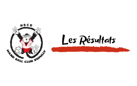 Résultats du weekend 22-23 avril 23