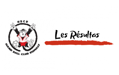 Résultats du weekend 06-07 mai 23